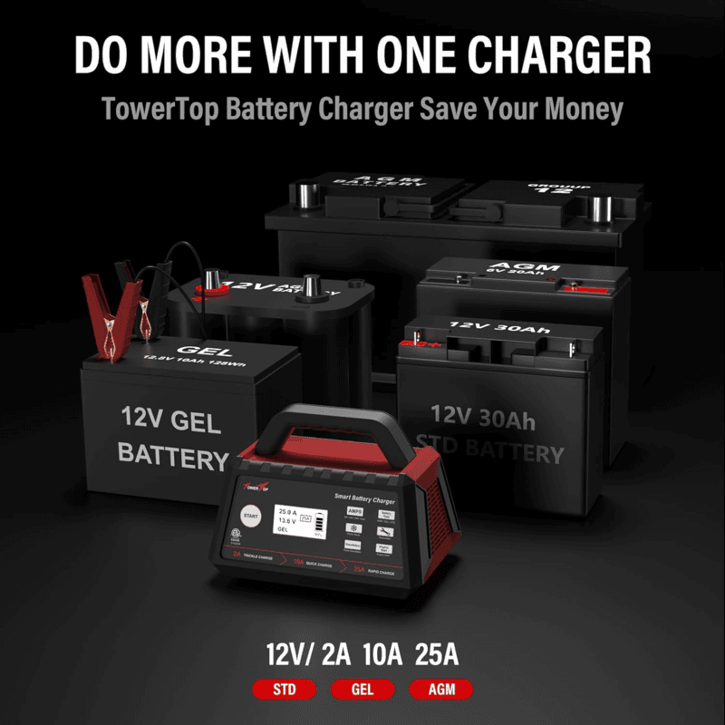 TOWER TOP 3/15/25A 12V Battery Charger