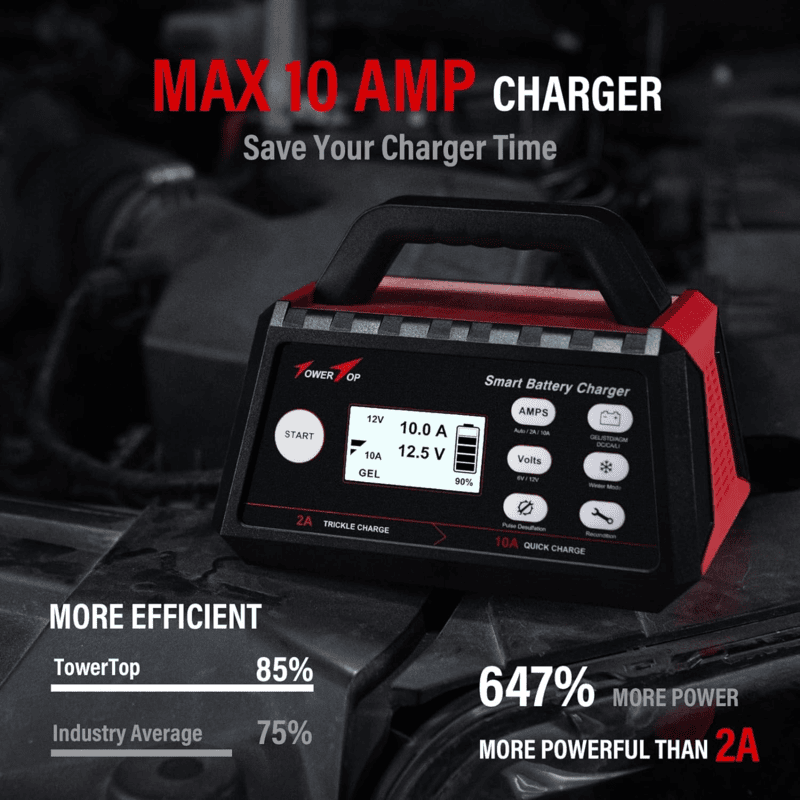 TOWER TOP 2/10AMP 6V/12V BATTERY CHARGER