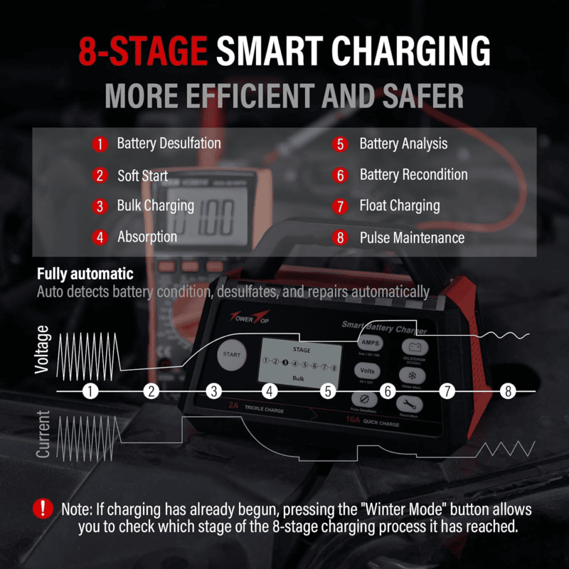 TOWER TOP 2/10AMP 6V/12V BATTERY CHARGER