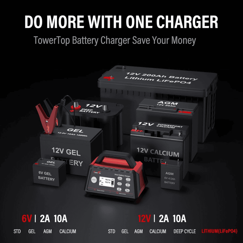 TOWER TOP 2/10AMP 6V/12V BATTERY CHARGER